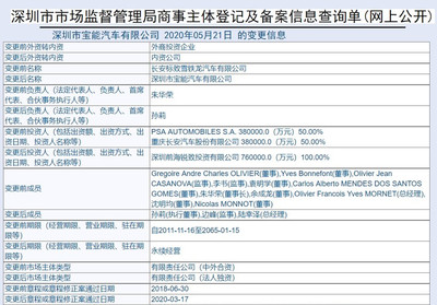 蓋世周報(bào)|長(zhǎng)安PSA更名為寶能汽車 小鵬汽車肇慶工廠獲生產(chǎn)資質(zhì)