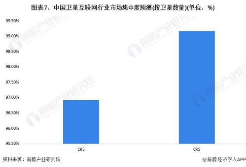 衛星互聯網產業招商清單 中國衛星、航宇微、海能達等最新投資動向與深圳企業機遇